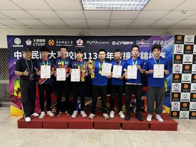 1140423-27 中華民國大專校院113學年度撞球錦標賽